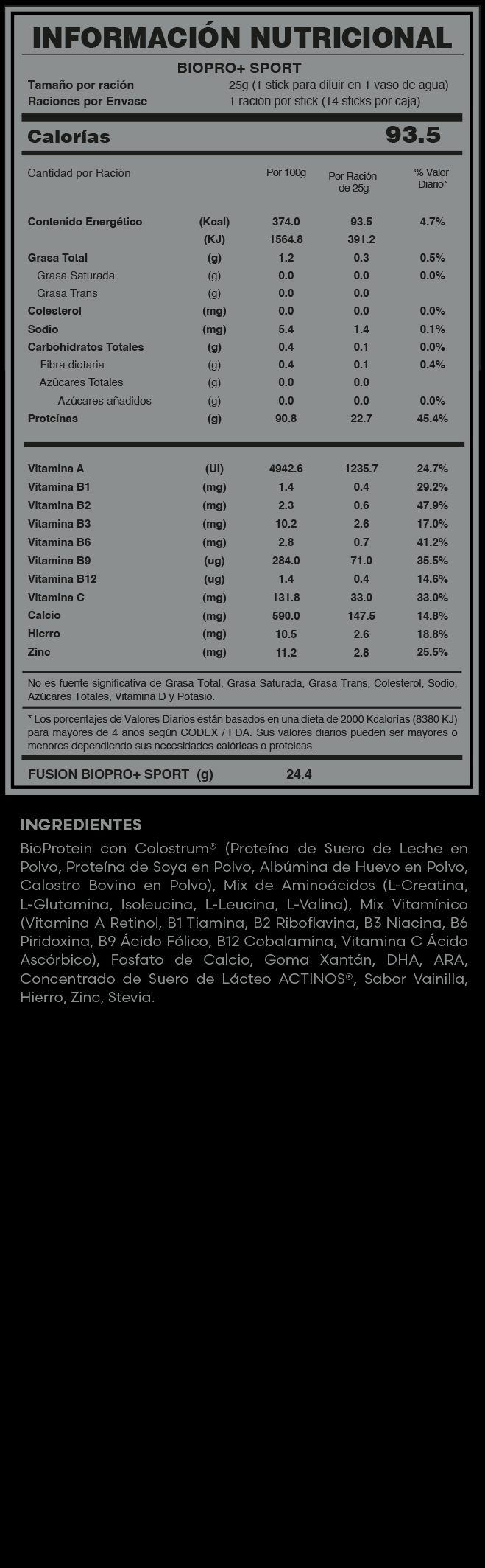 Biopro+Sport